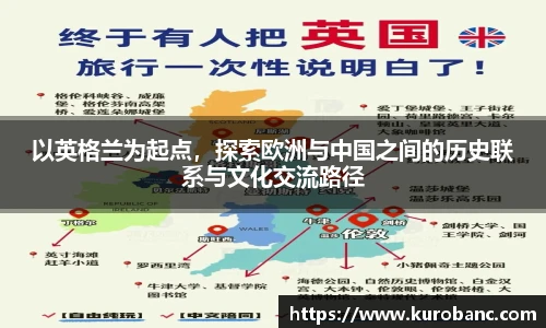 以英格兰为起点，探索欧洲与中国之间的历史联系与文化交流路径