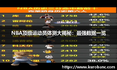 NBA顶级运动员体测大揭秘：最强数据一览