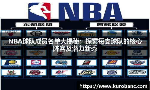 NBA球队成员名单大揭秘：探索每支球队的核心阵容及潜力新秀