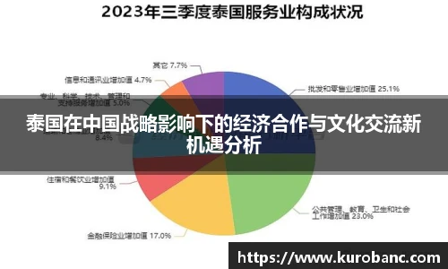 BB贝博