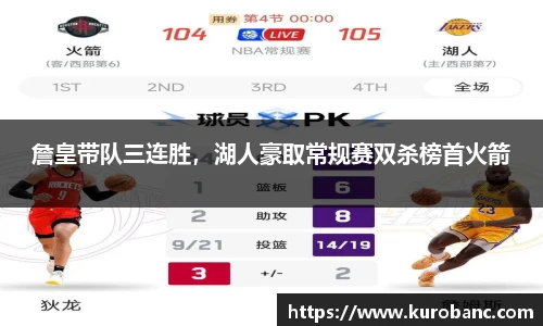 詹皇带队三连胜，湖人豪取常规赛双杀榜首火箭