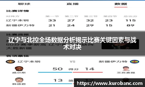 辽宁与北控全场数据分析揭示比赛关键因素与战术对决