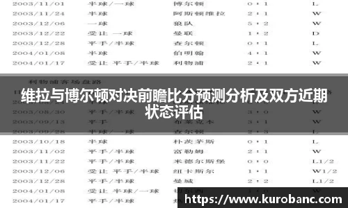 维拉与博尔顿对决前瞻比分预测分析及双方近期状态评估